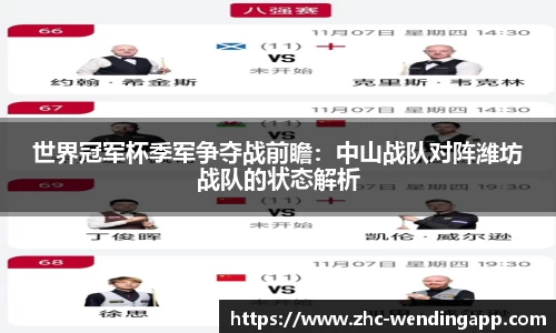 世界冠军杯季军争夺战前瞻：中山战队对阵潍坊战队的状态解析